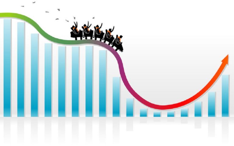 Volatility