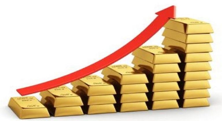 Important Essay on Rising Prices in Pakistan for Every Students