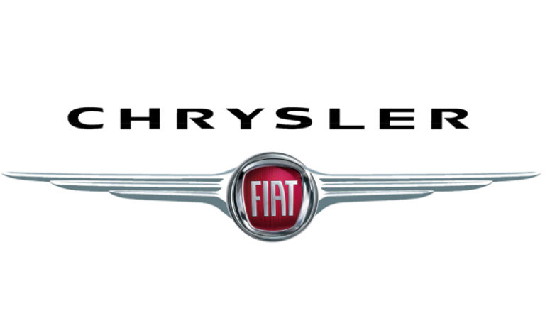 fca